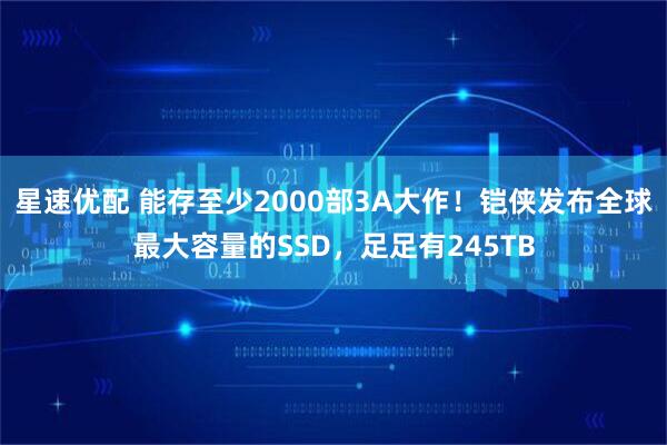 星速优配 能存至少2000部3A大作！铠侠发布全球最大容量的SSD，足足有245TB