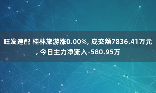 旺发速配 桂林旅游涨0.00%, 成交额7836.41万元, 今日主力净流入-580.95万